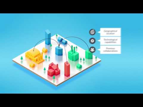 Forhåndsvisning af video: Net-Sights – An introduction